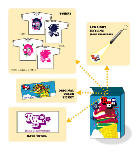 RUSH BOX
